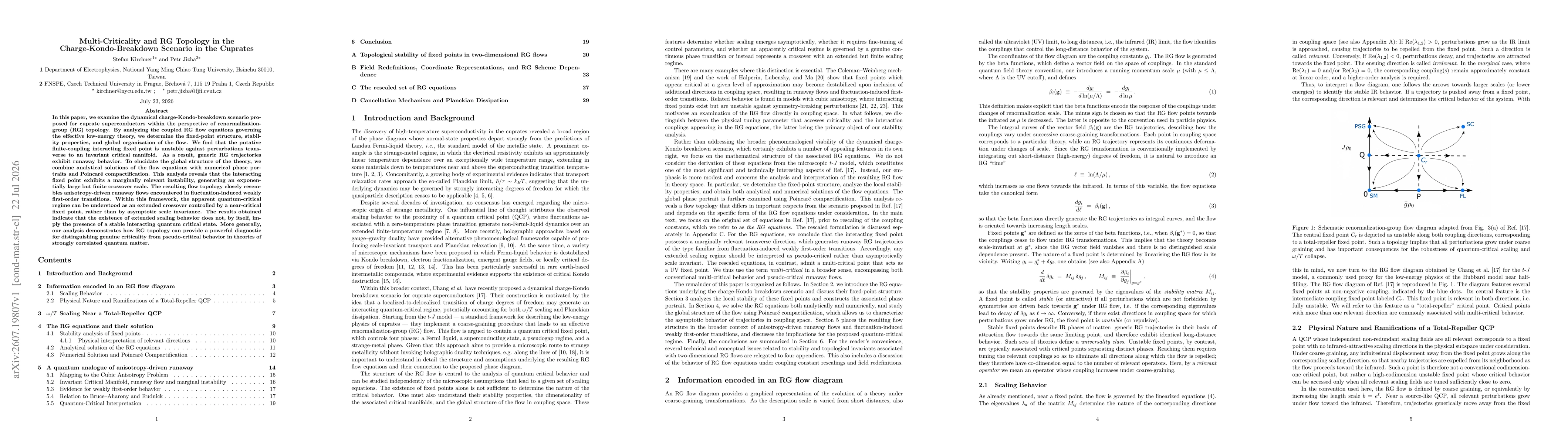 Thumbnail for Multi-Criticality and RG Topology in the Charge-Kondo-Breakdown Scenario in the Cuprates