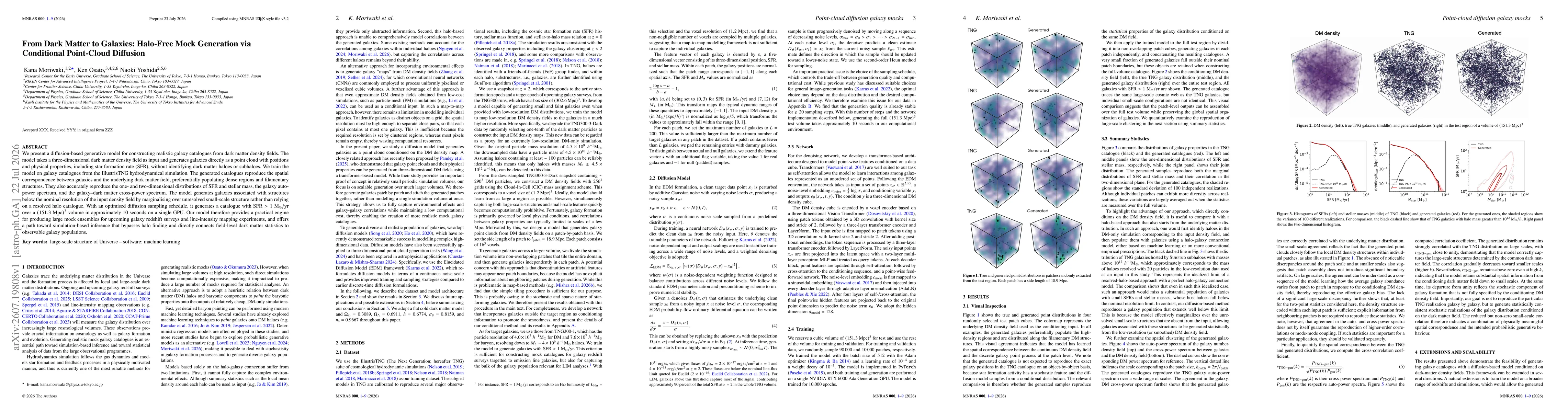 Thumbnail for From Dark Matter to Galaxies: Halo-Free Mock Generation via Conditional Point-Cloud Diffusion