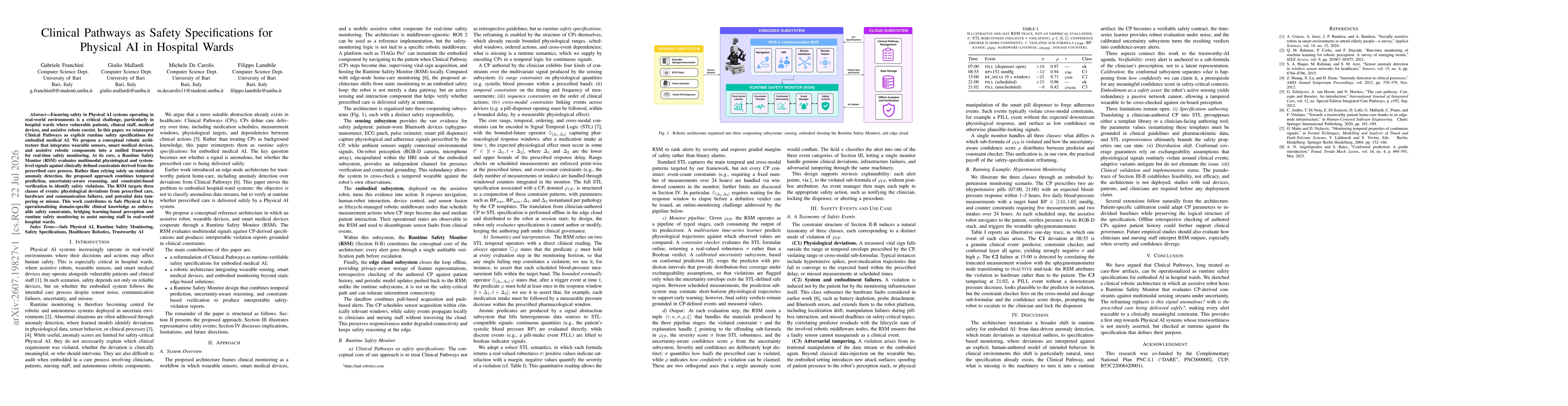 Thumbnail for Clinical Pathways as Safety Specifications for Physical AI in Hospital Wards