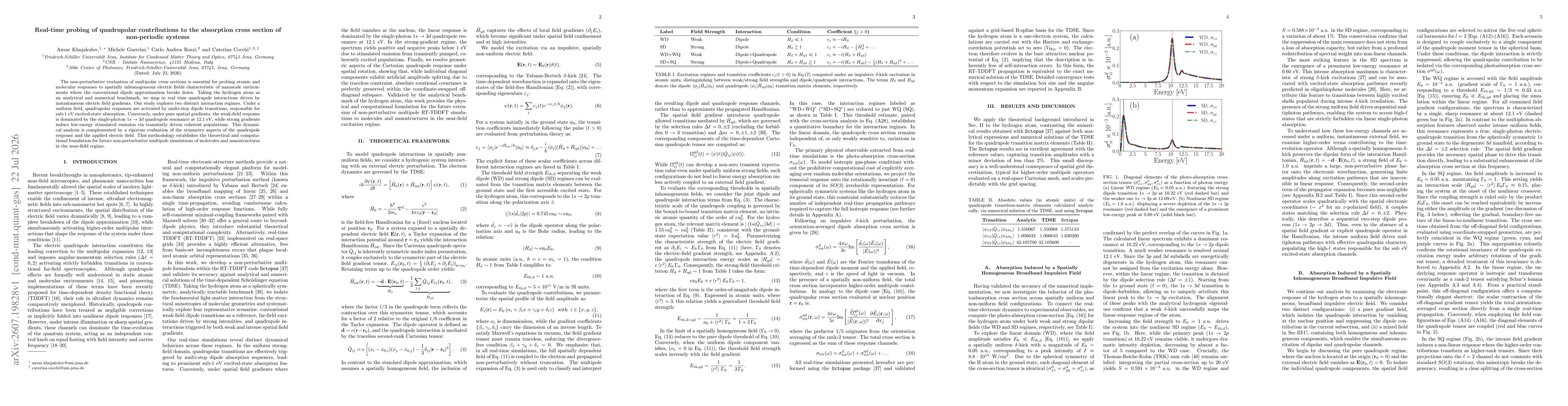 Thumbnail for Real-time probing of quadrupolar contributions to the absorption cross section of non-periodic systems