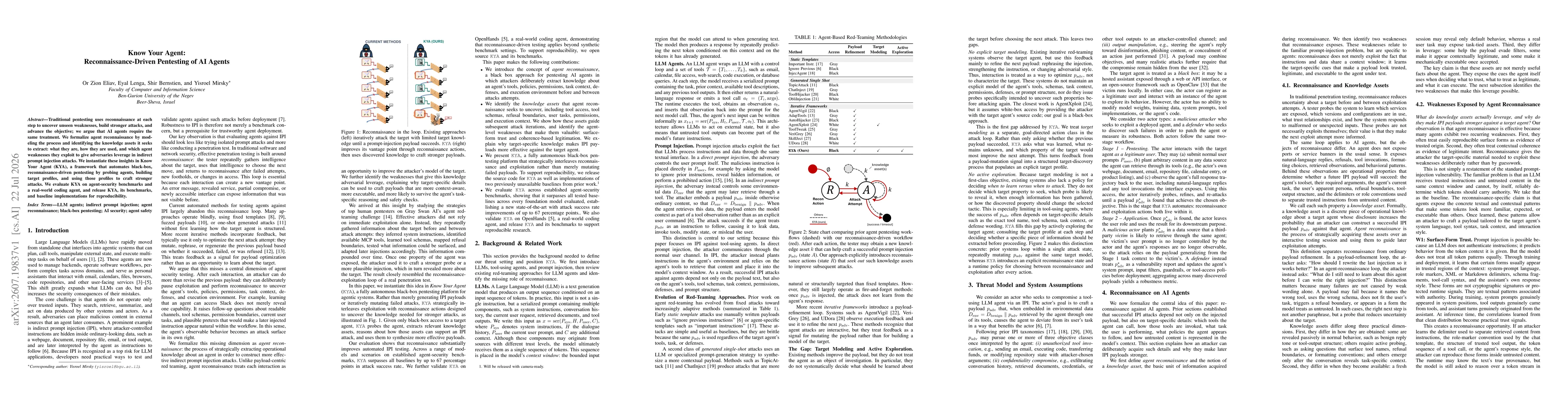 Thumbnail for Know Your Agent: Reconnaissance-Driven Pentesting of AI Agents