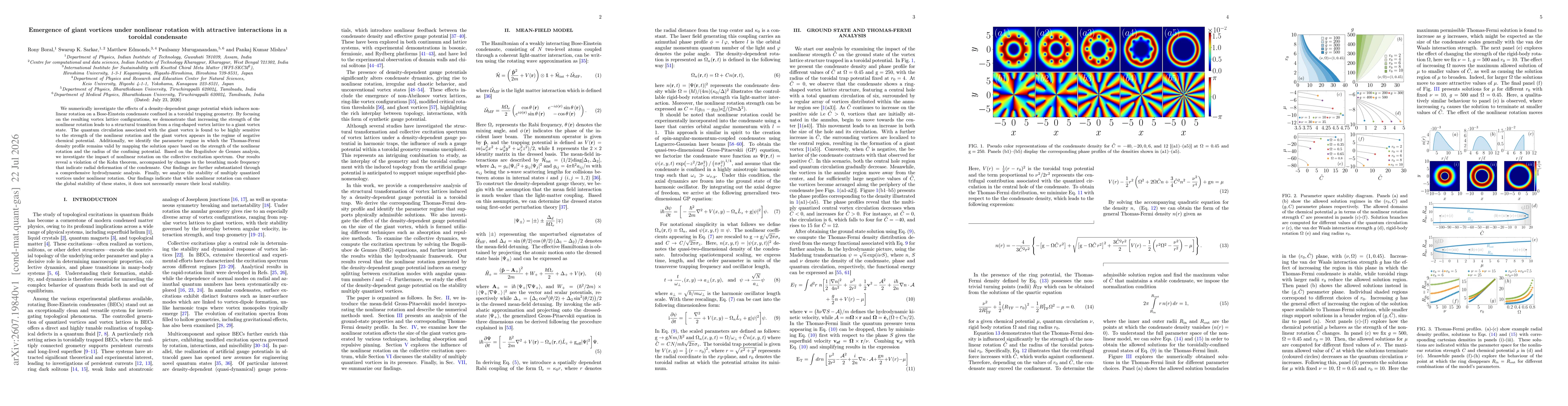 Thumbnail for Emergence of giant vortices under nonlinear rotation with attractive interactions in a toroidal condensate