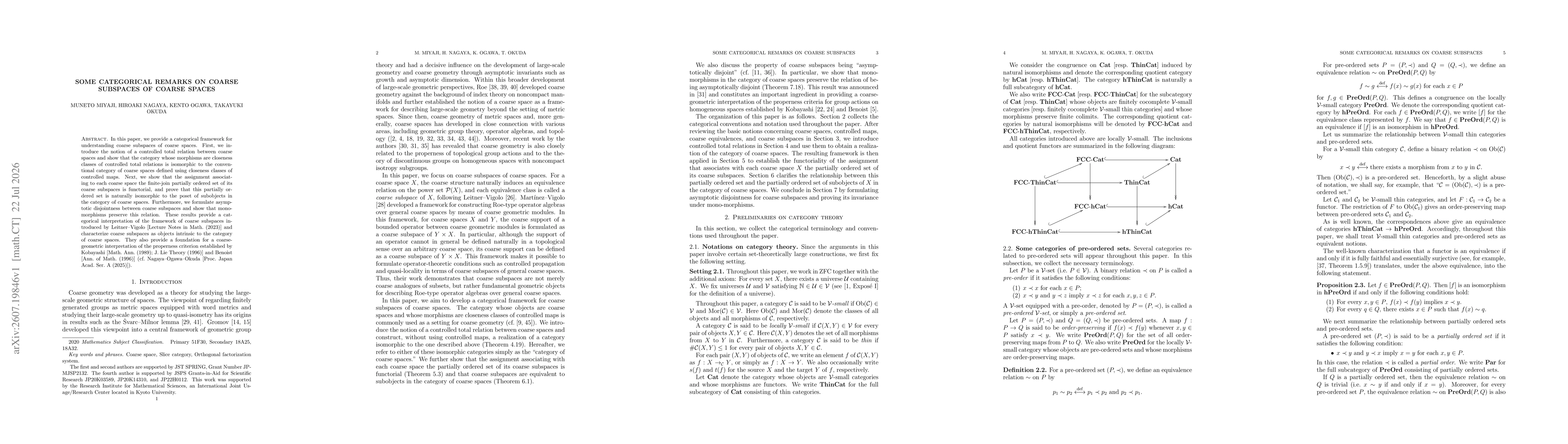 Thumbnail for Some categorical remarks on coarse subspaces of coarse spaces