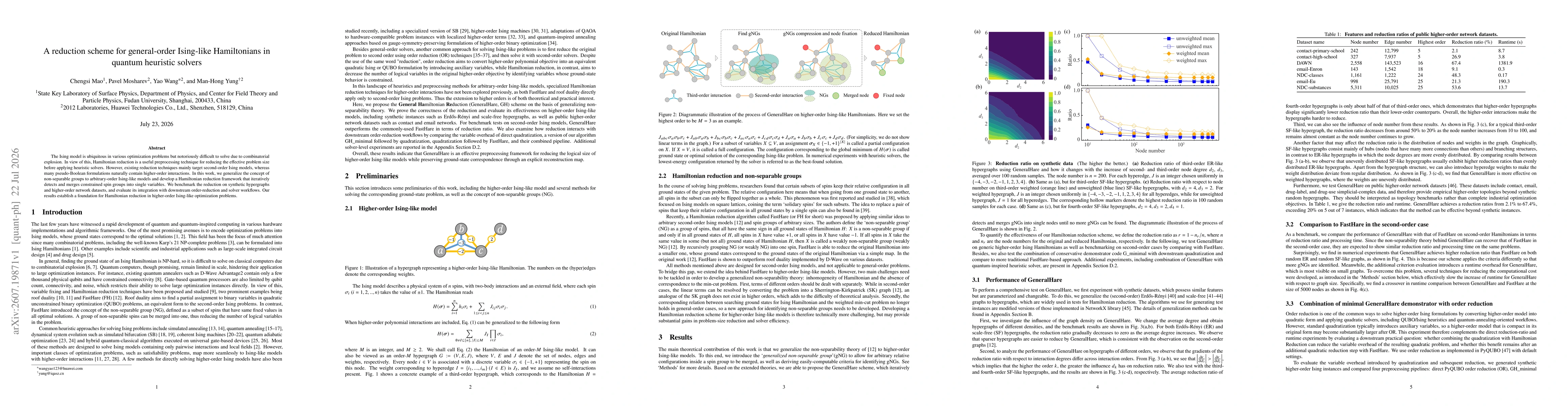 Thumbnail for A reduction scheme for general-order Ising-like Hamiltonians in quantum heuristic solvers
