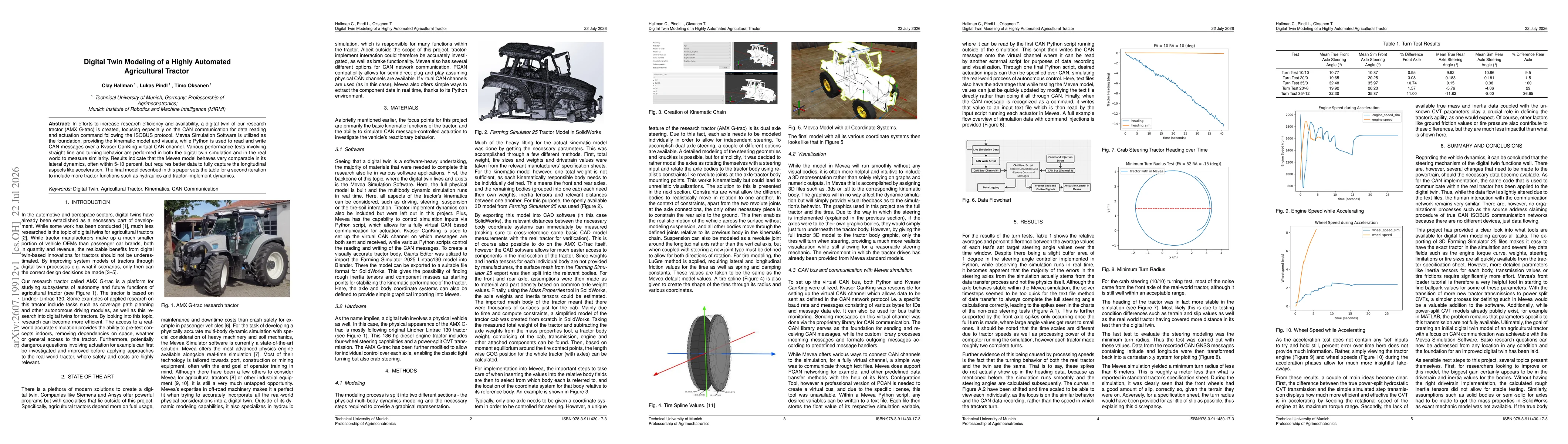 Thumbnail for Digital Twin Modeling of a Highly Automated Agricultural Tractor