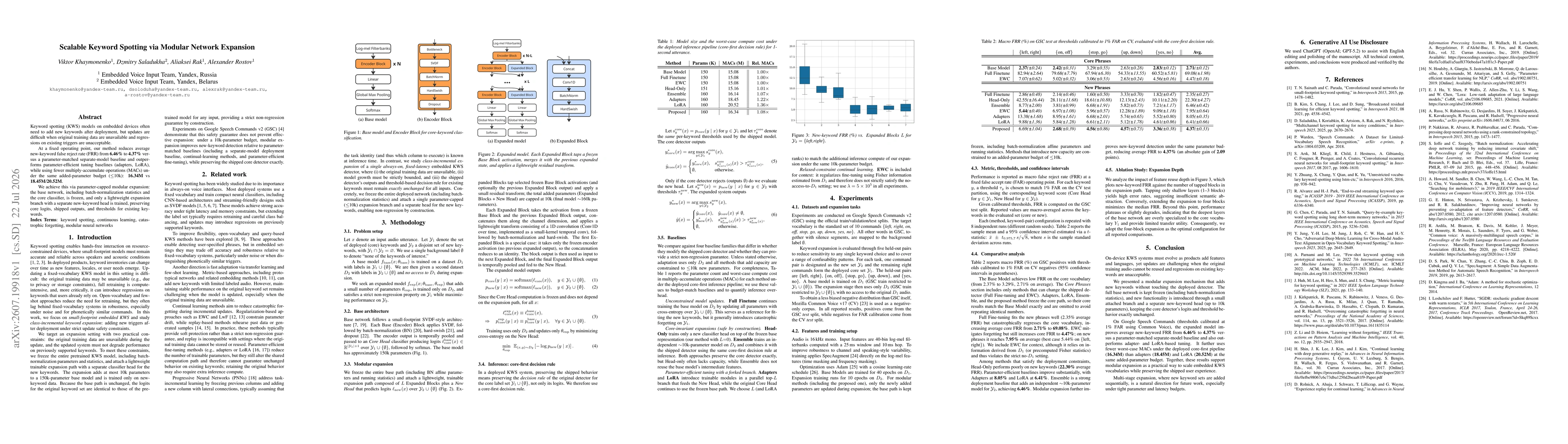 Thumbnail for Scalable Keyword Spotting via Modular Network Expansion