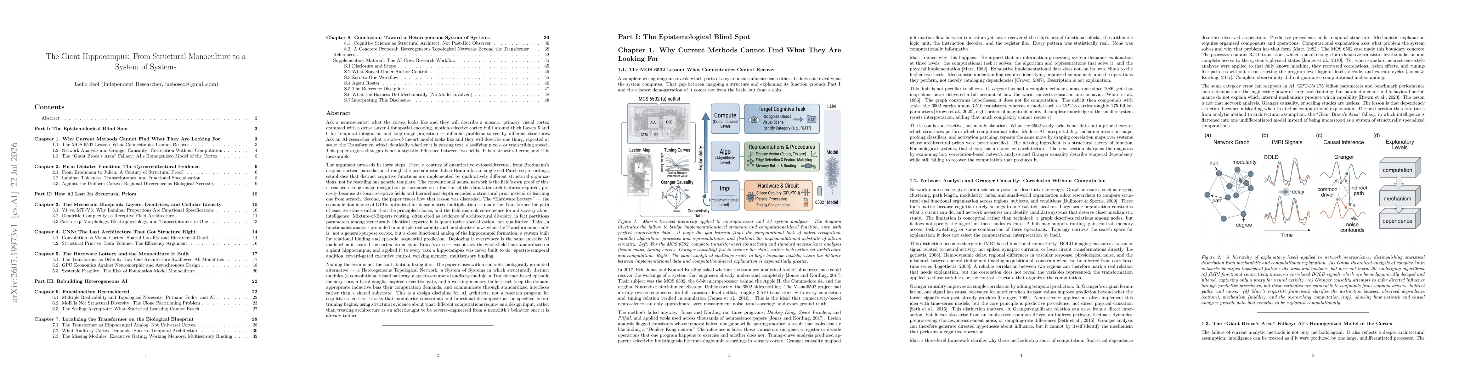 Thumbnail for The Giant Hippocampus: From Structural Monoculture to a System of Systems