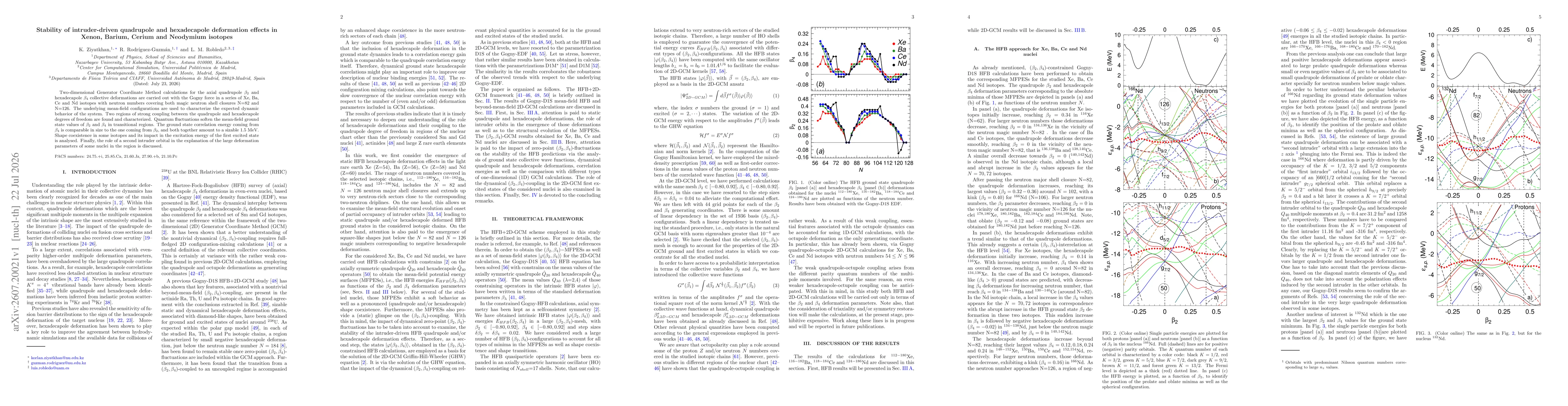 Thumbnail for Stability of intruder-driven quadrupole and hexadecapole deformation effects in Xenon, Barium, Cerium and Neodymium isotopes