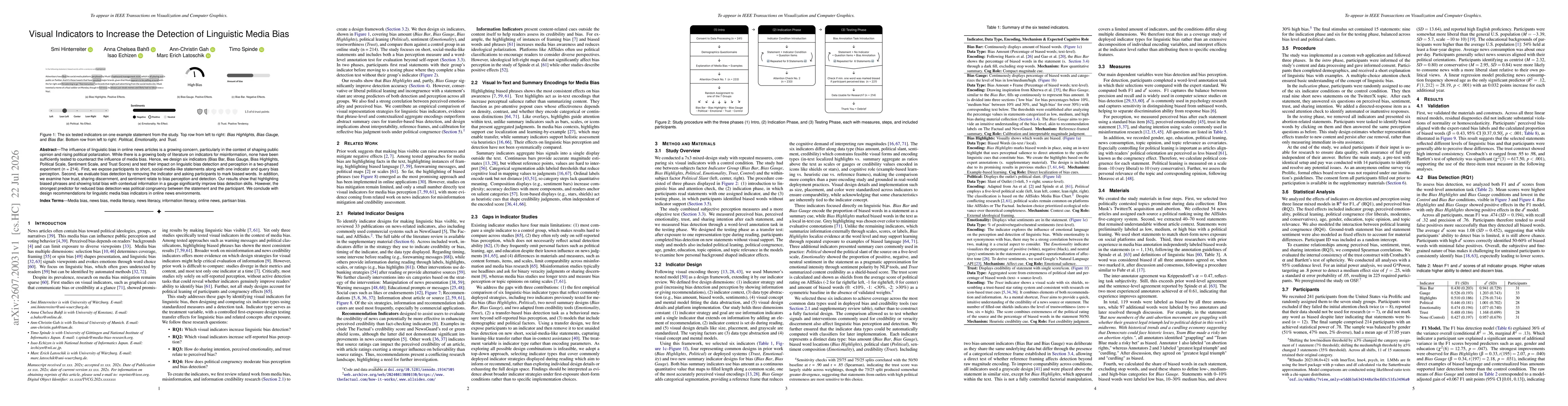 Thumbnail for Visual Indicators to Increase the Detection of Linguistic Media Bias
