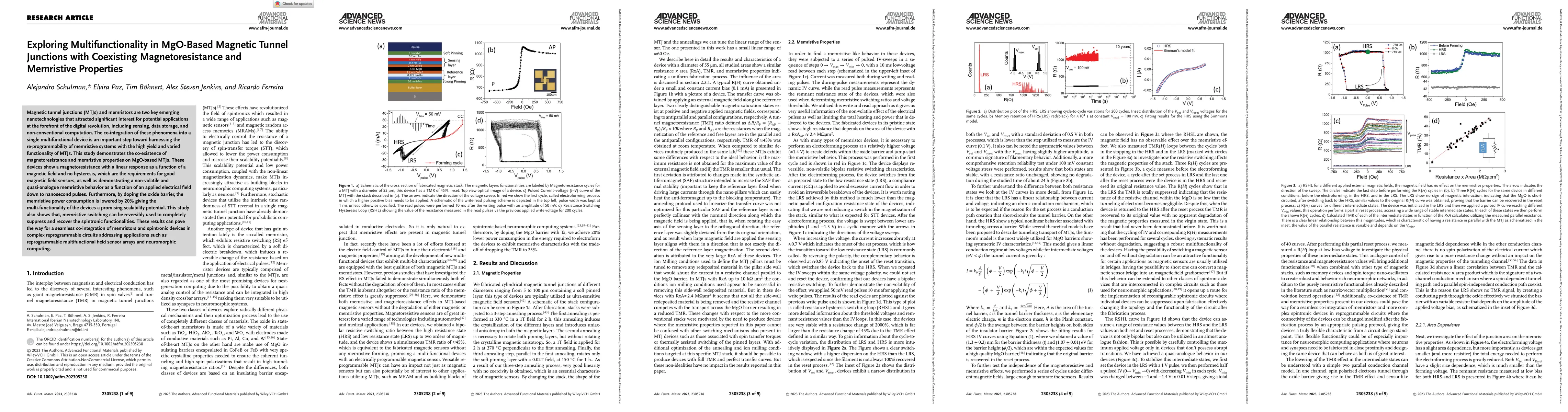 Thumbnail for Exploring Multifunctionality in MgO-Based Magnetic Tunnel Junctions with Coexisting Magnetoresistance and Memristive Properties