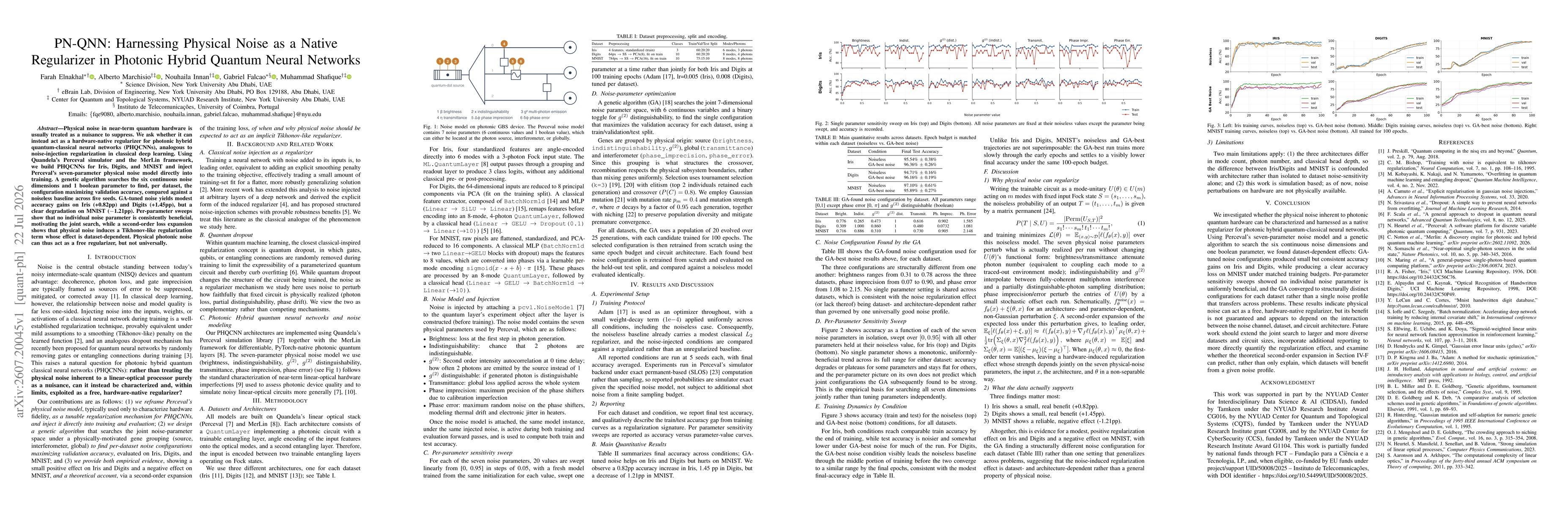 Thumbnail for PN-QNN: Harnessing Physical Noise as a Native Regularizer in Photonic Hybrid Quantum Neural Networks