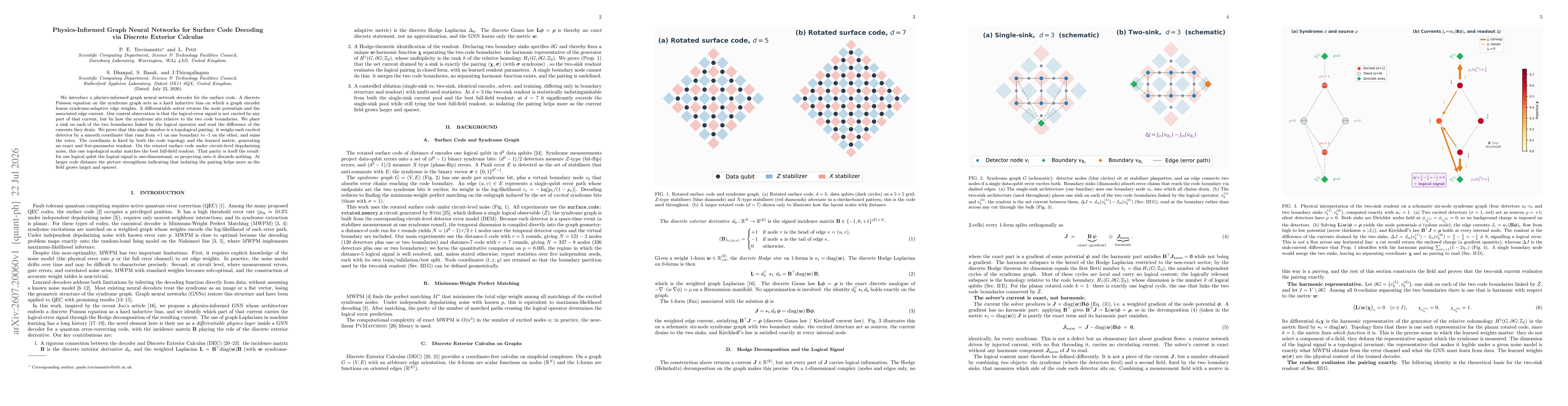 Thumbnail for Physics-Informed Graph Neural Networks for Surface Code Decoding via Discrete Exterior Calculus