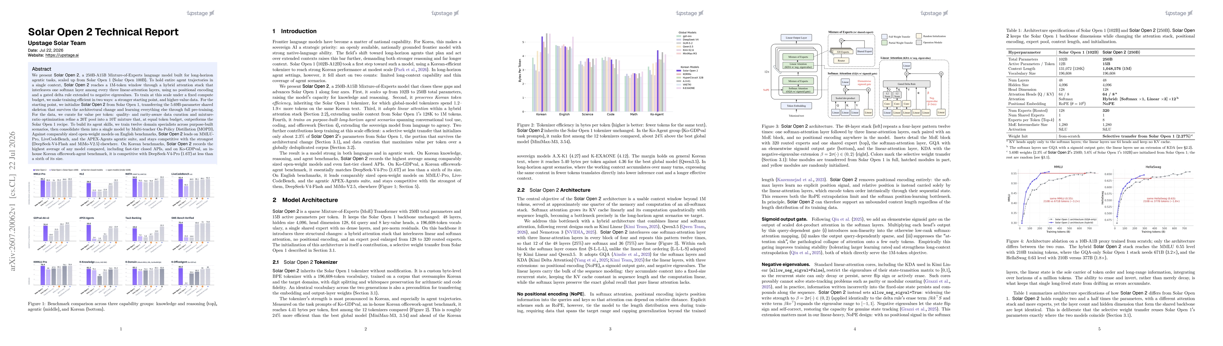 Thumbnail for Solar Open 2 Technical Report