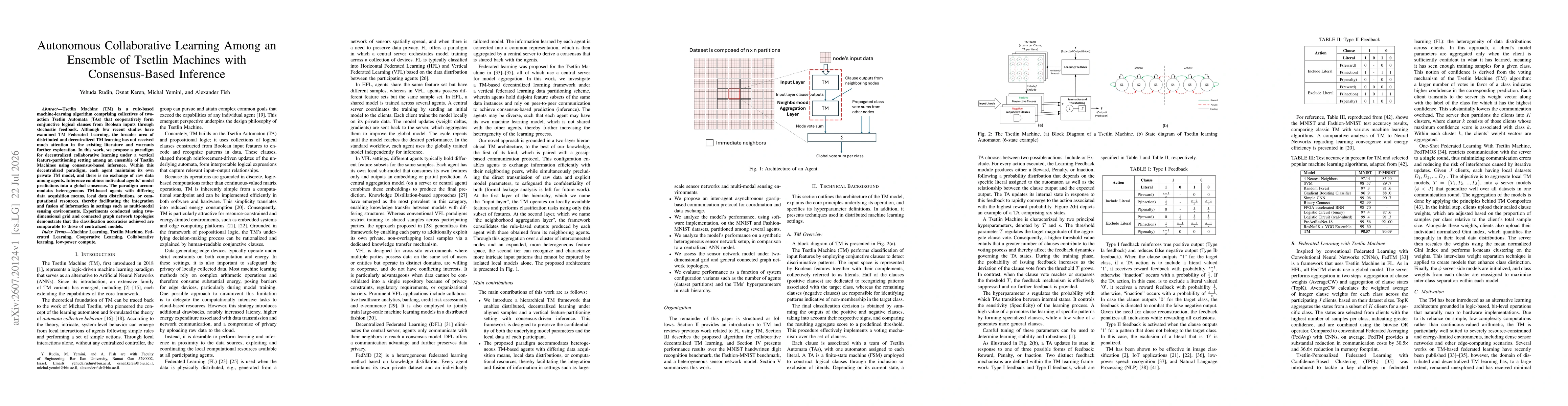 Thumbnail for Autonomous Collaborative Learning Among an Ensemble of Tsetlin Machines with Consensus-Based Inference