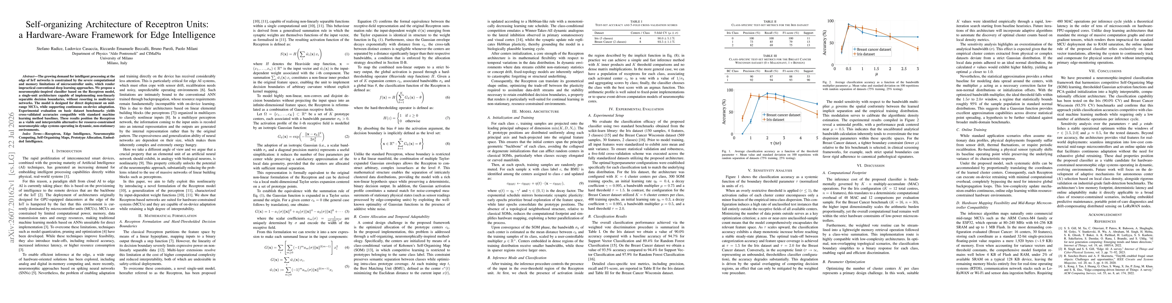 Thumbnail for Self-organizing Architecture of Receptron Units: a Hardware-Aware Framework for Edge Intelligence