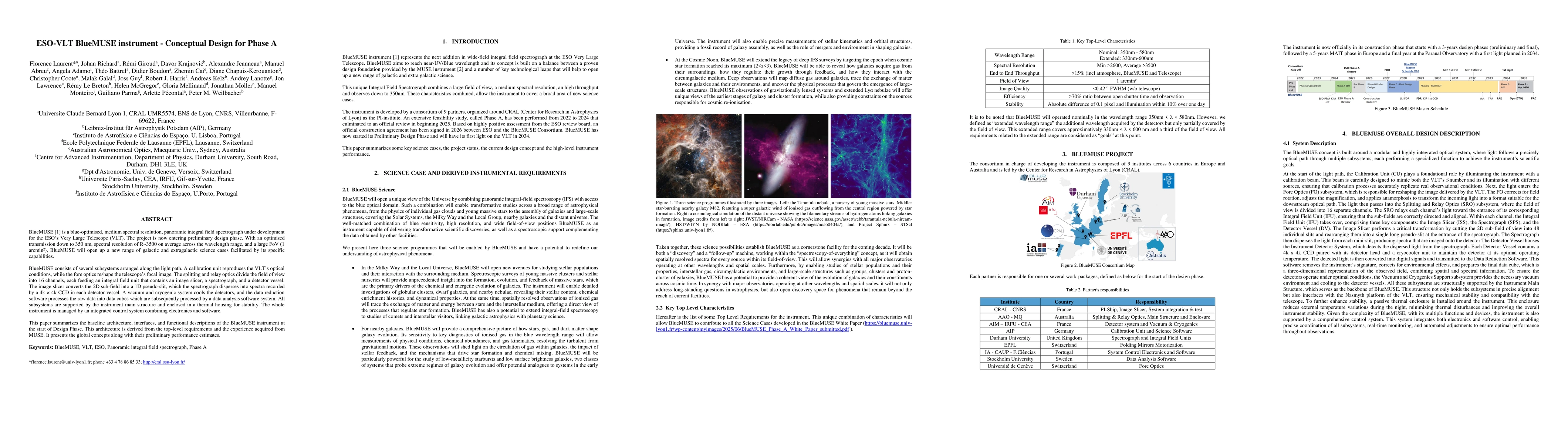 Thumbnail for ESO-VLT BlueMUSE instrument - Conceptual Design for Phase A