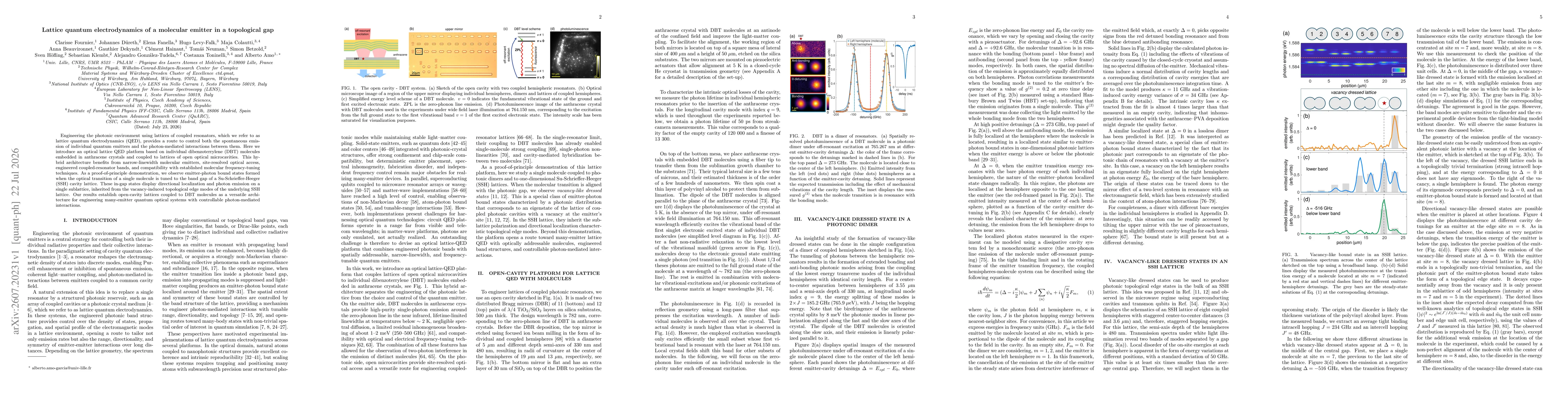 Thumbnail for Lattice quantum electrodynamics of a molecular emitter in a topological gap