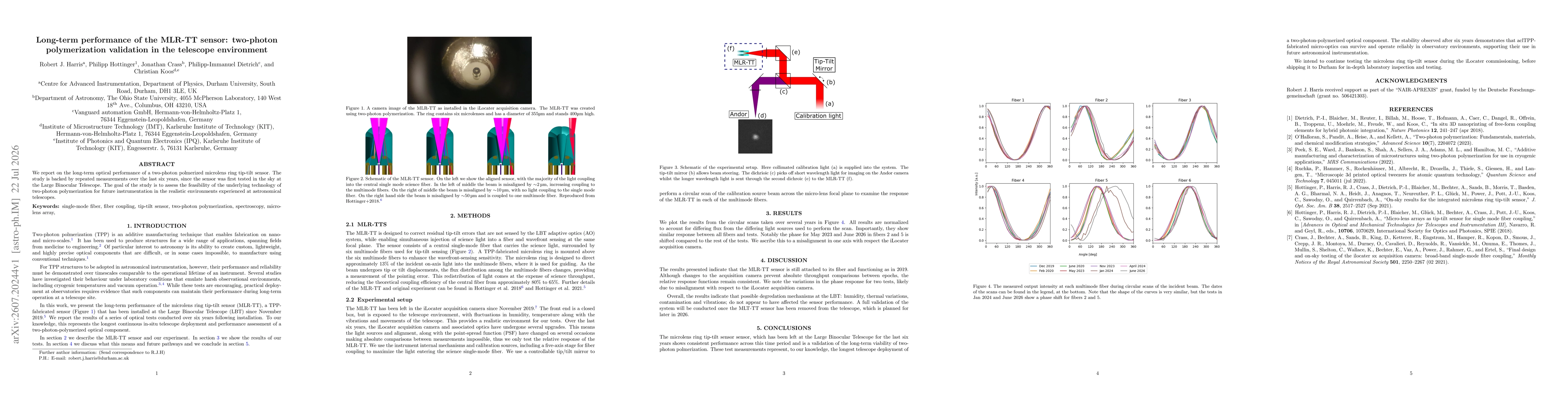 Thumbnail for Long-term performance of the MLR-TT sensor: two-photon polymerization validation in the telescope environment