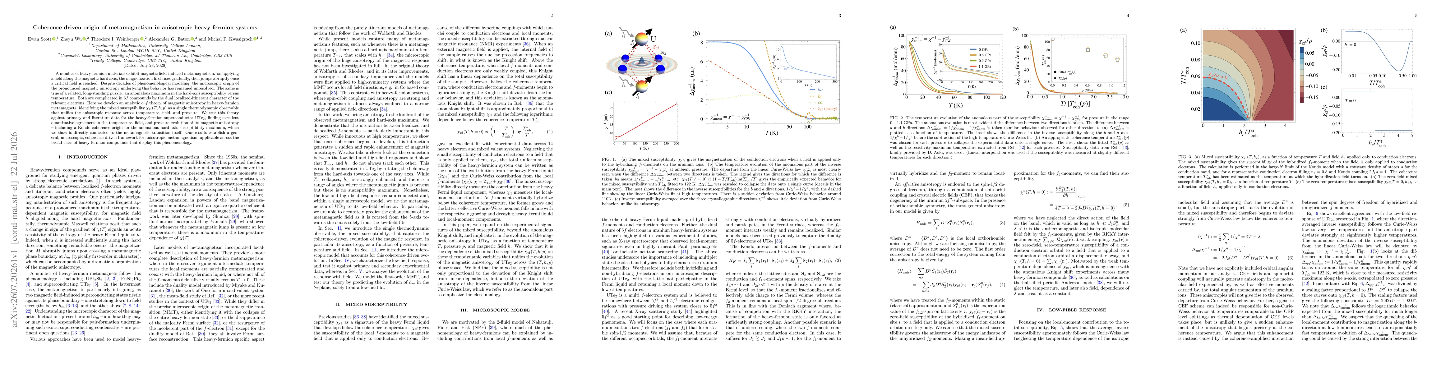 Thumbnail for Coherence-driven origin of metamagnetism in anisotropic heavy-fermion systems