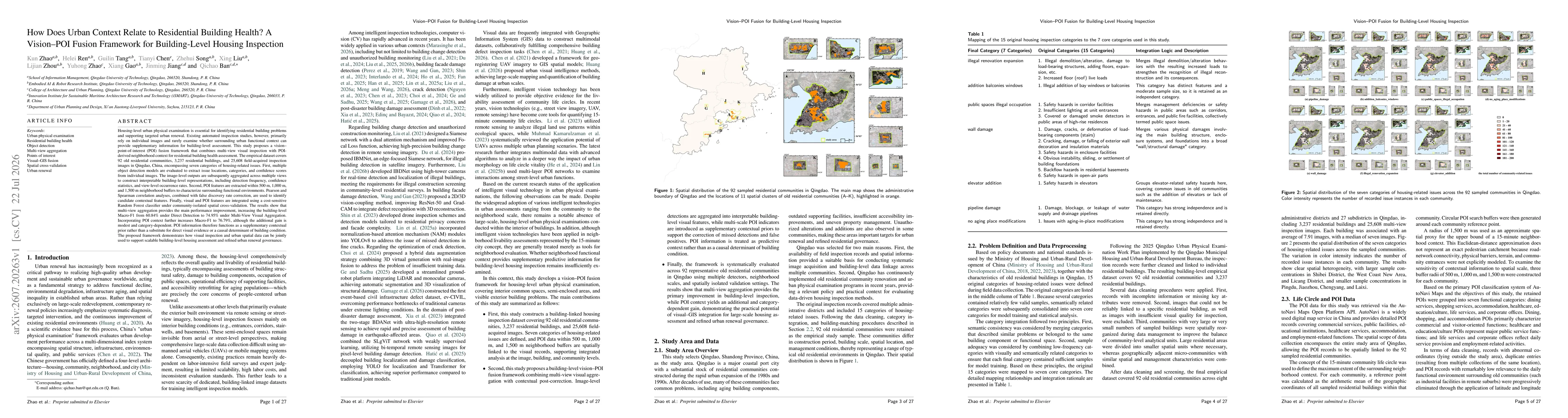 Thumbnail for How Does Urban Context Relate to Residential Building Health? A Vision-POI Fusion Framework for Building-Level Housing Inspection