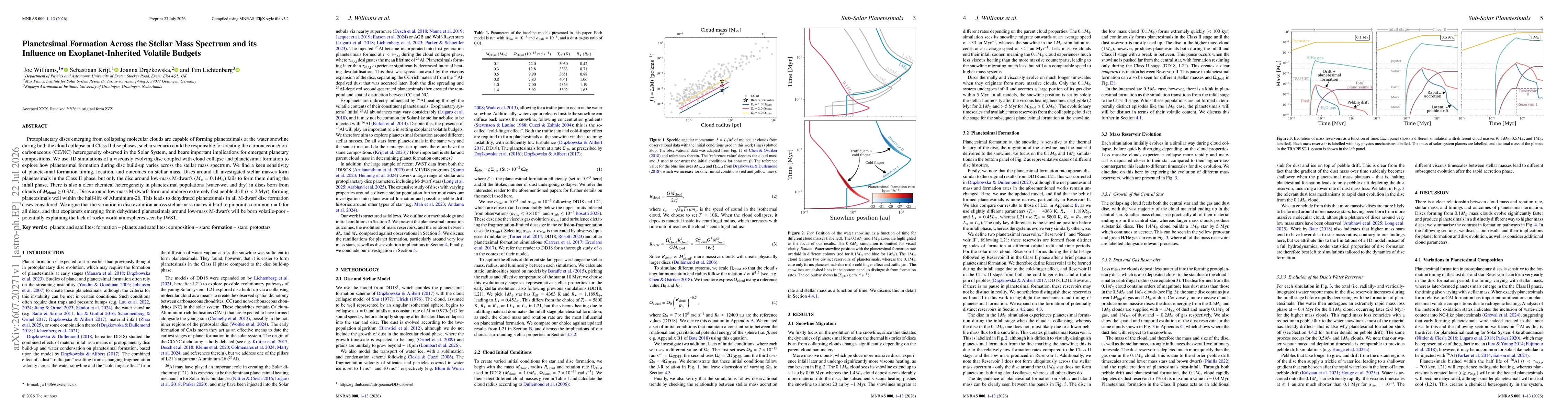 Thumbnail for Planetesimal Formation Across the Stellar Mass Spectrum and its Influence on Exoplanet-Inherited Volatile Budgets