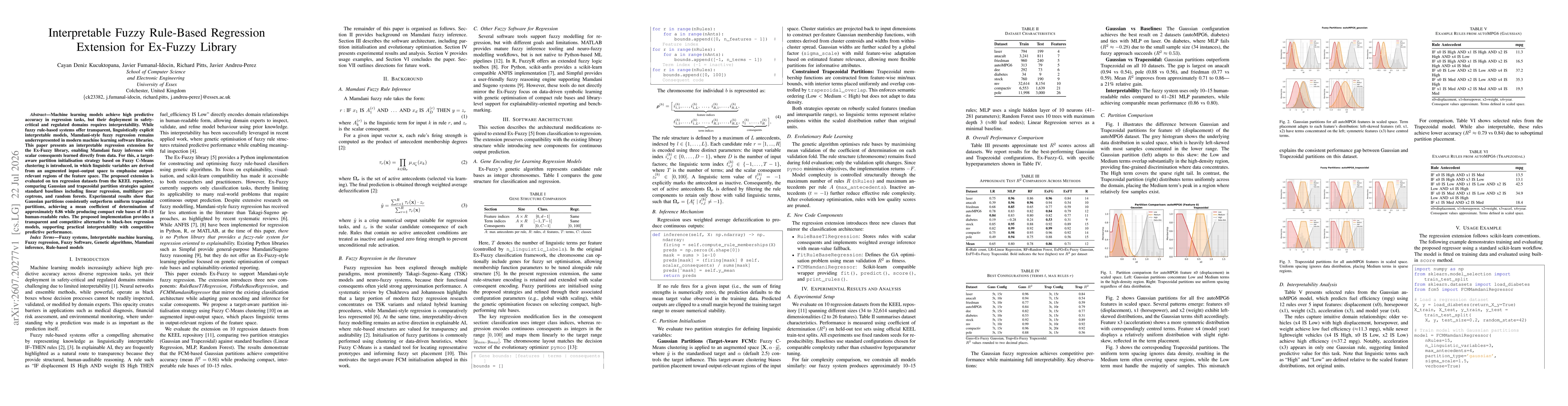 Thumbnail for Interpretable Fuzzy Rule-Based Regression Extension for Ex-Fuzzy Library