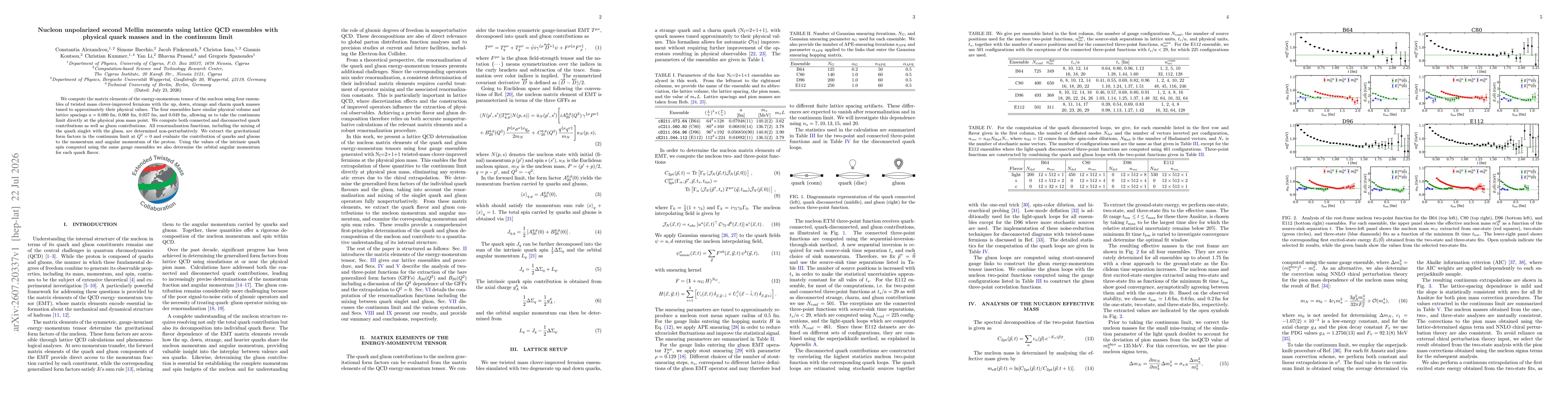 Thumbnail for Nucleon unpolarized second Mellin moments using lattice QCD ensembles with physical quark masses and in the continuum limit