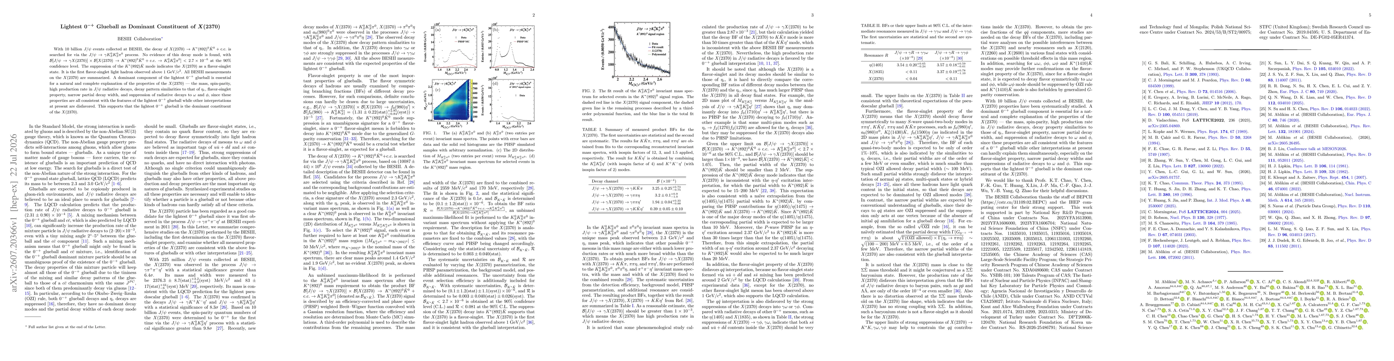 Thumbnail for Lightest $0^{-+}$ Glueball as Dominant Constituent of $X(2370)$