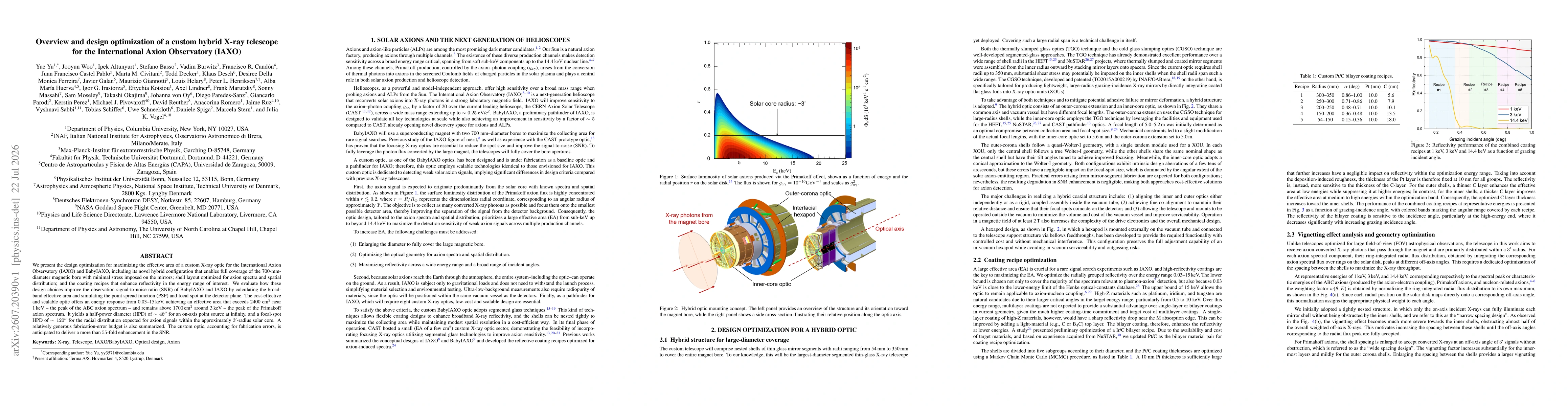 Thumbnail for Overview and design optimization of a custom hybrid X-ray telescope for the International Axion Observatory (IAXO)