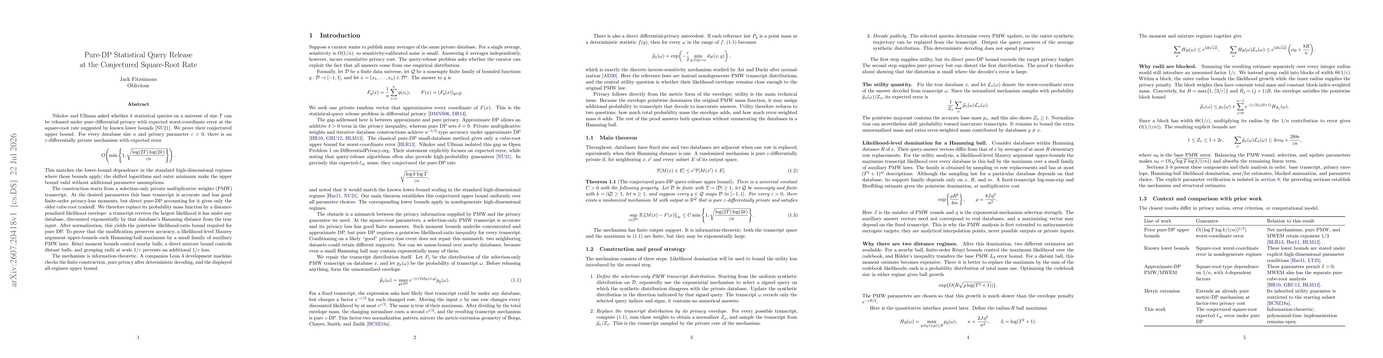 Thumbnail for Pure-DP Statistical Query Release at the Conjectured Square-Root Rate