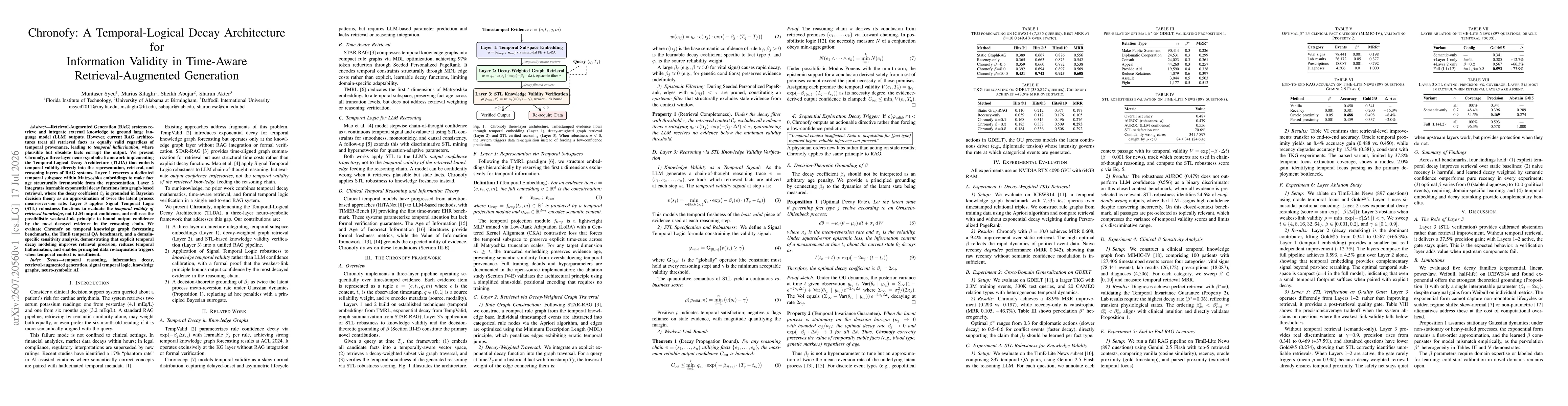 Thumbnail for Chronofy: A Temporal-Logical Decay Architecture for Information Validity in Time-Aware Retrieval-Augmented Generation