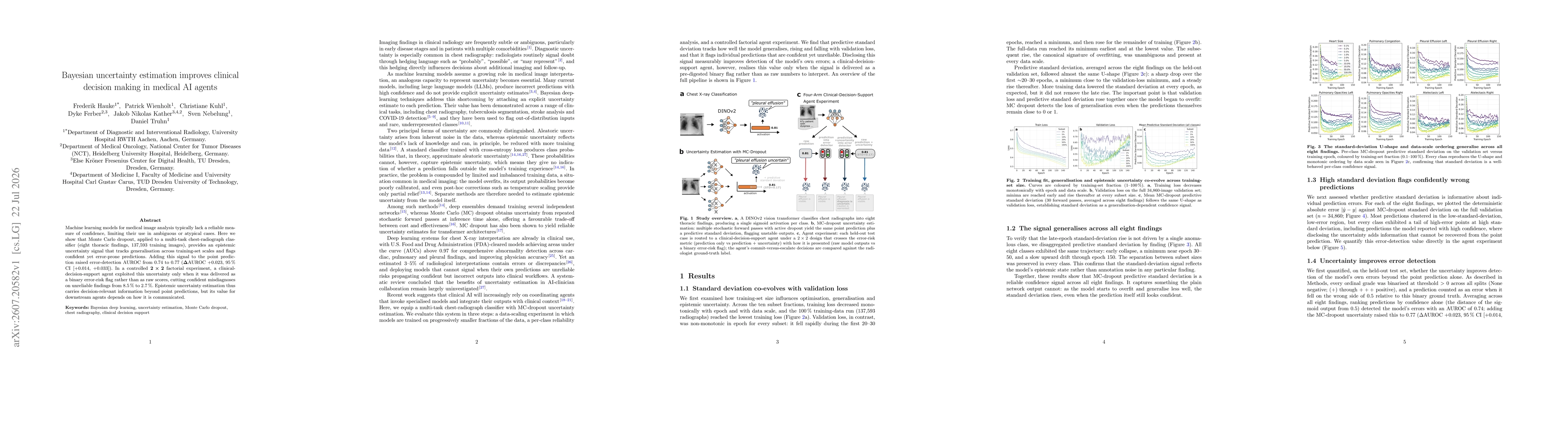 Thumbnail for Bayesian uncertainty estimation improves clinical decision making in medical AI agents