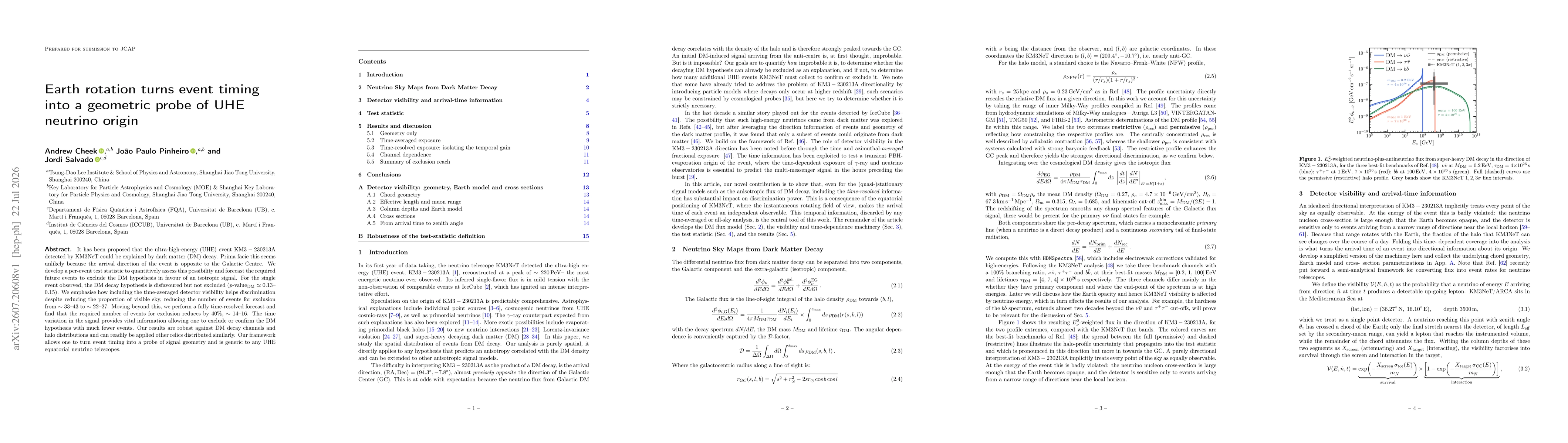 Thumbnail for Earth rotation turns event timing into a geometric probe of UHE neutrino origin