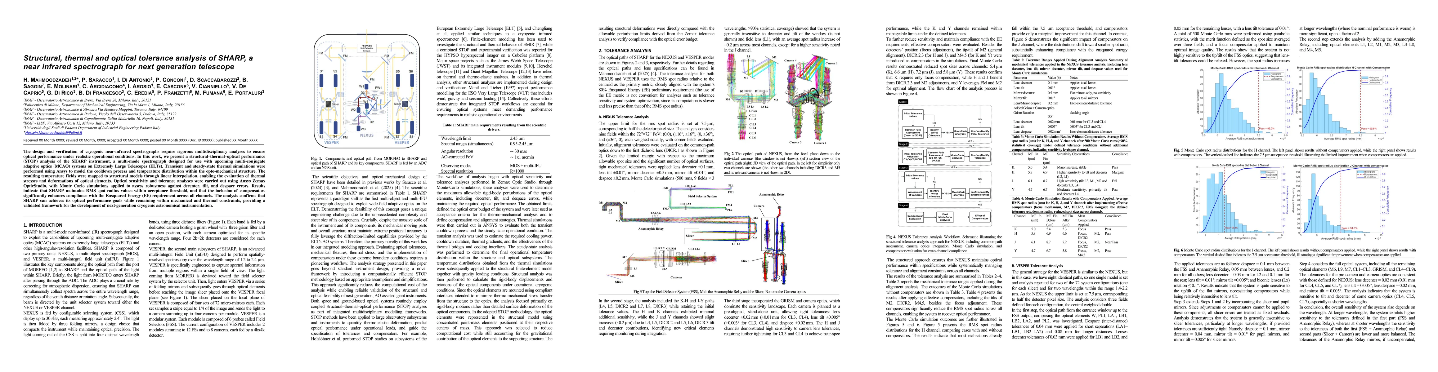 Thumbnail for Structural, thermal and optical tolerance analysis of SHARP, a near infrared spectrograph for next generation telescope