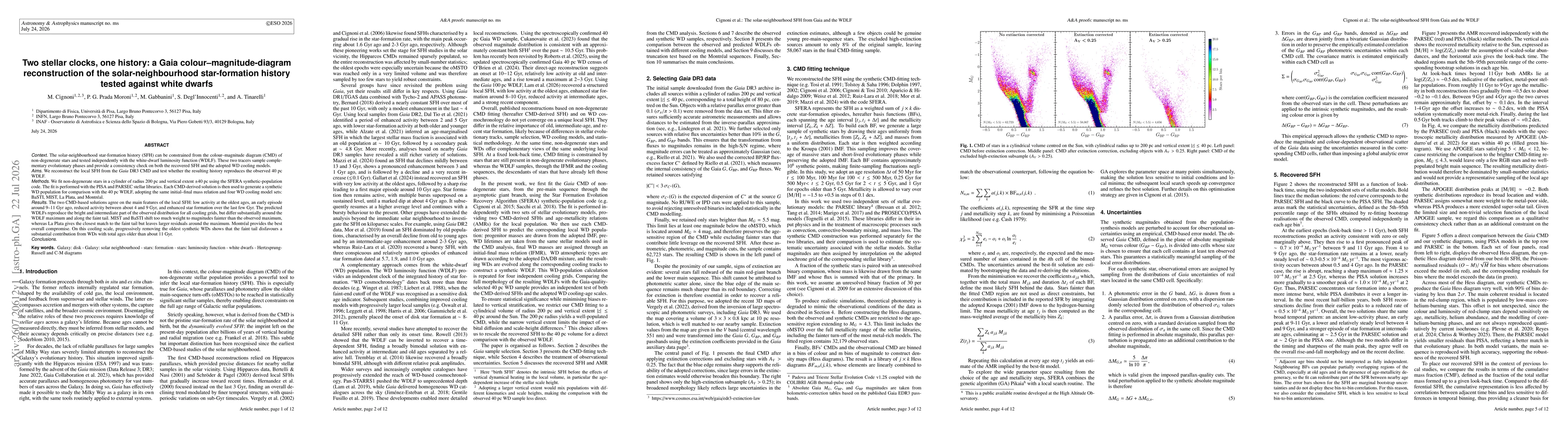 Thumbnail for Two stellar clocks, one history: a Gaia colour-magnitude-diagram reconstruction of the solar-neighbourhood star-formation history tested against white dwarfs