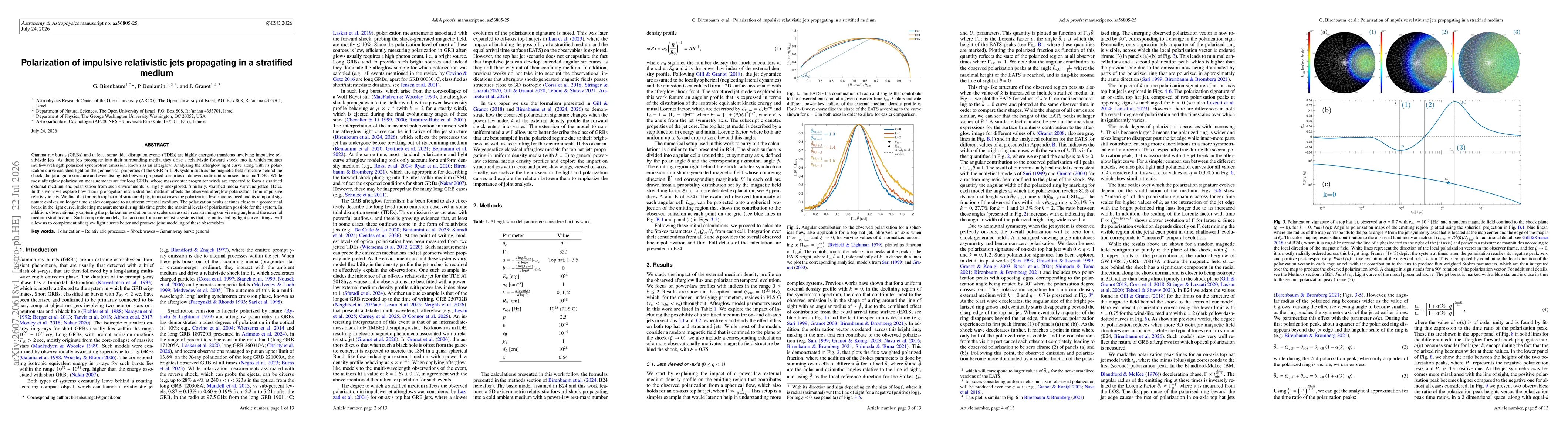 Thumbnail for Polarization of impulsive relativistic jets propagating in a stratified medium