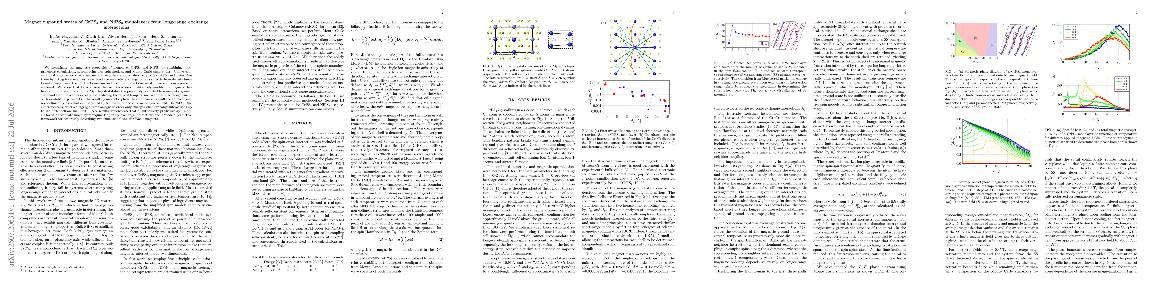Thumbnail for Magnetic ground states of CrPS$_4$ and NiPS$_3$ monolayers from long-range exchange interactions