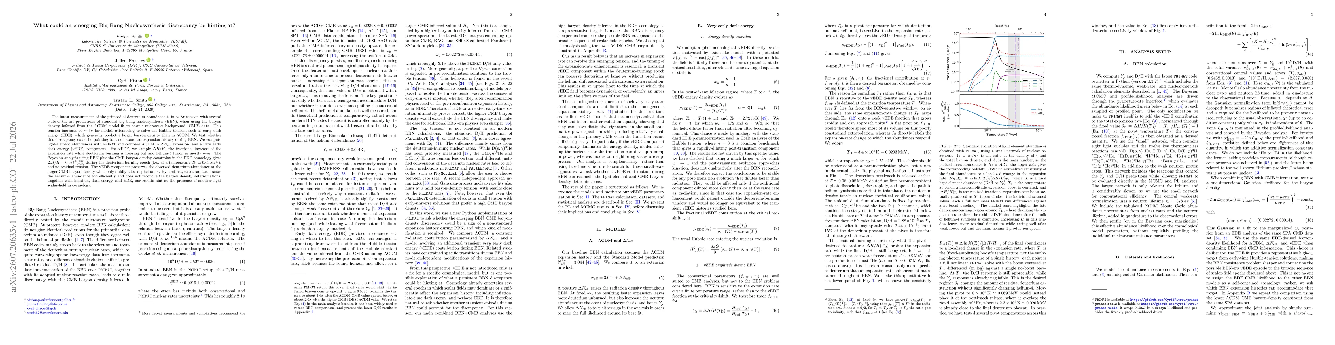 Thumbnail for What could an emerging Big Bang Nucleosynthesis discrepancy be hinting at?