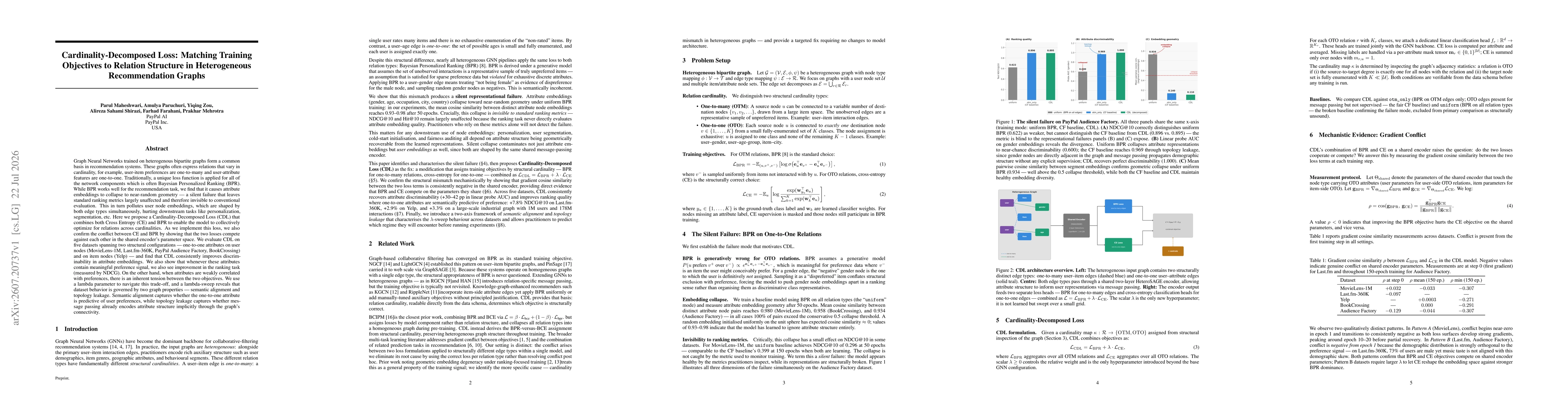 Thumbnail for Cardinality-Decomposed Loss: Matching Training Objectives to Relation Structure in Heterogeneous Recommendation Graphs
