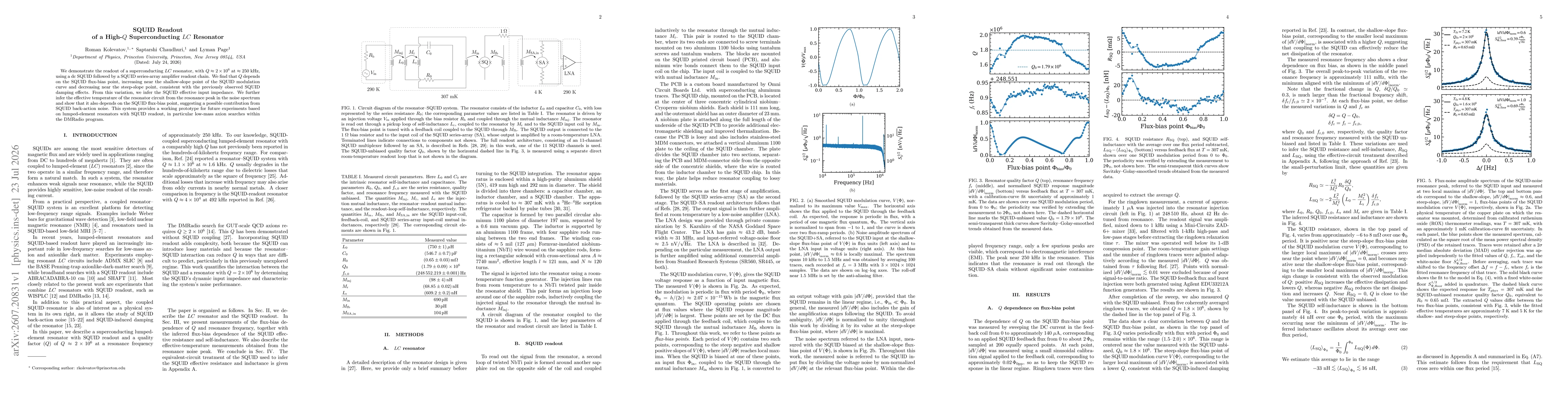 Thumbnail for SQUID Readout of a High-$Q$ Superconducting $LC$ Resonator