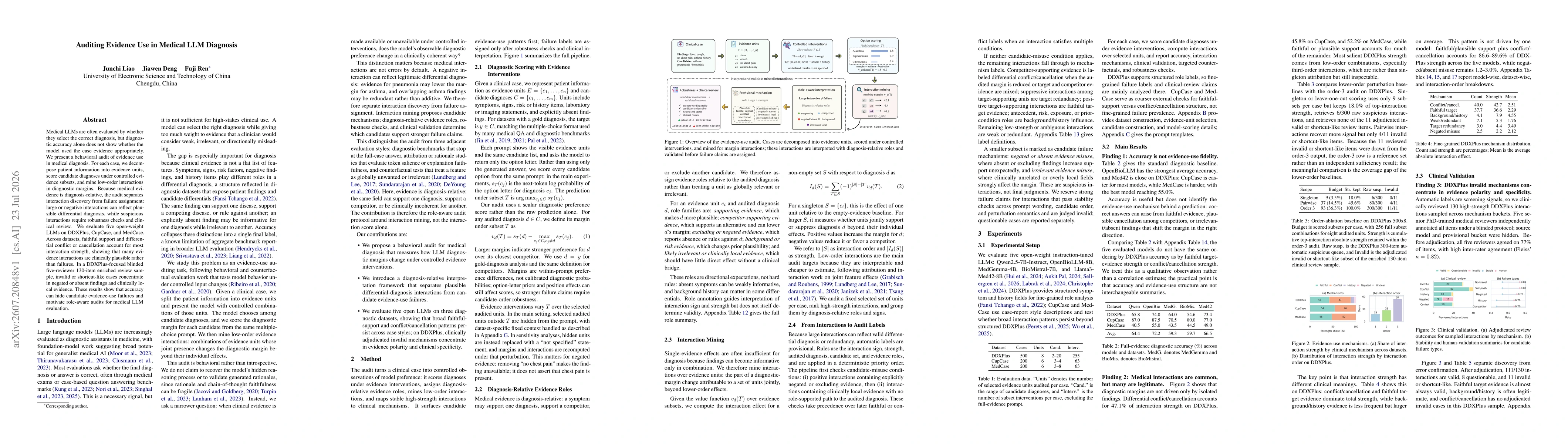 Thumbnail for Auditing Evidence Use in Medical LLM Diagnosis