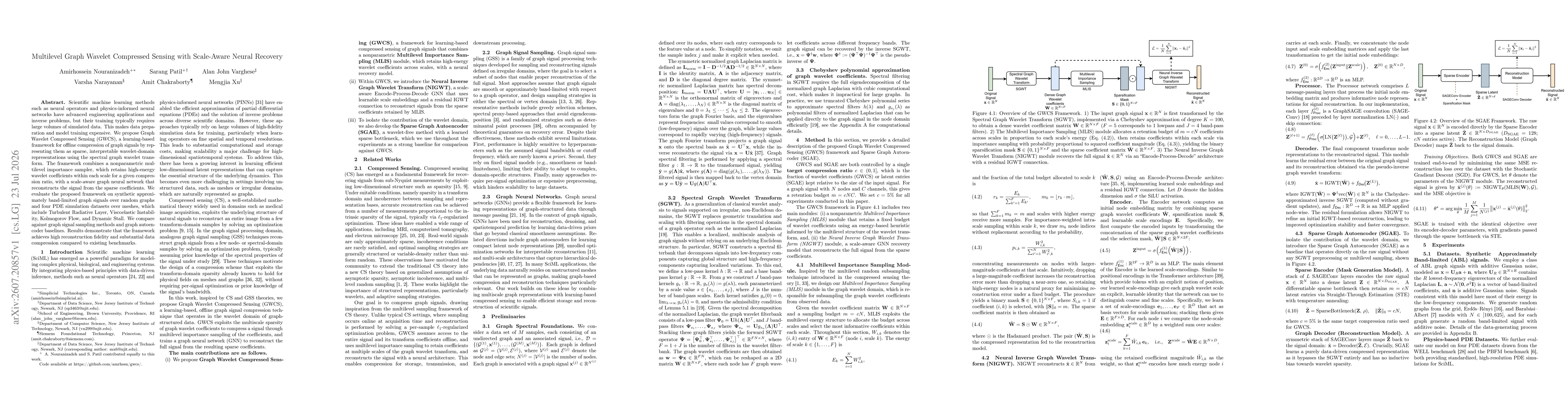 Thumbnail for Multilevel Graph Wavelet Compressed Sensing with Scale-Aware Neural Recovery