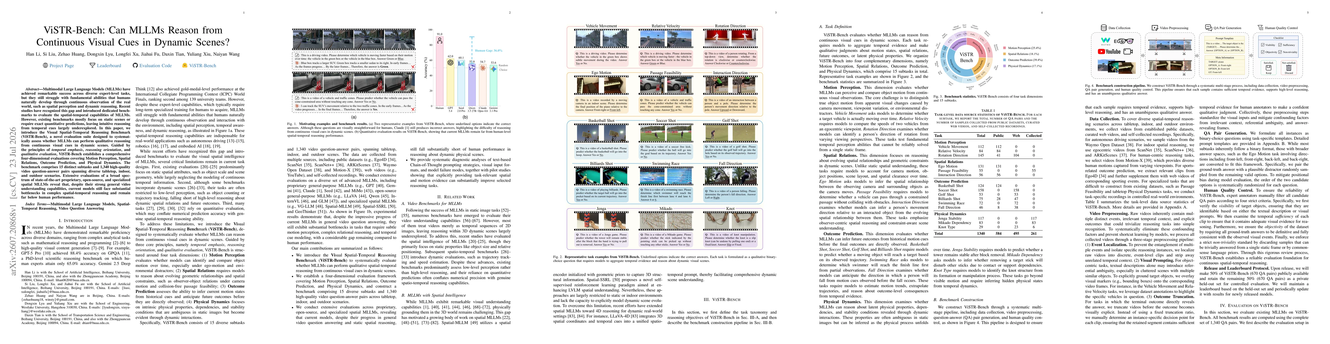 Thumbnail for ViSTR-Bench: Can MLLMs Reason from Continuous Visual Cues in Dynamic Scenes?