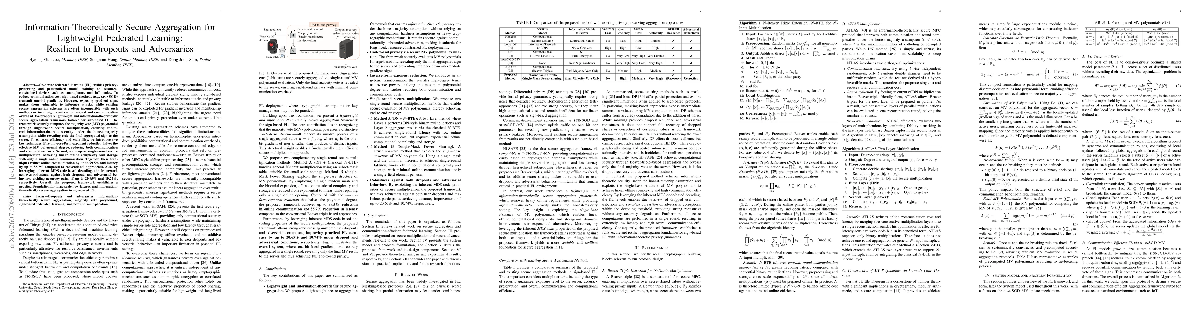 Thumbnail for Information-Theoretically Secure Aggregation for Lightweight Federated Learning: Resilient to Dropouts and Adversaries