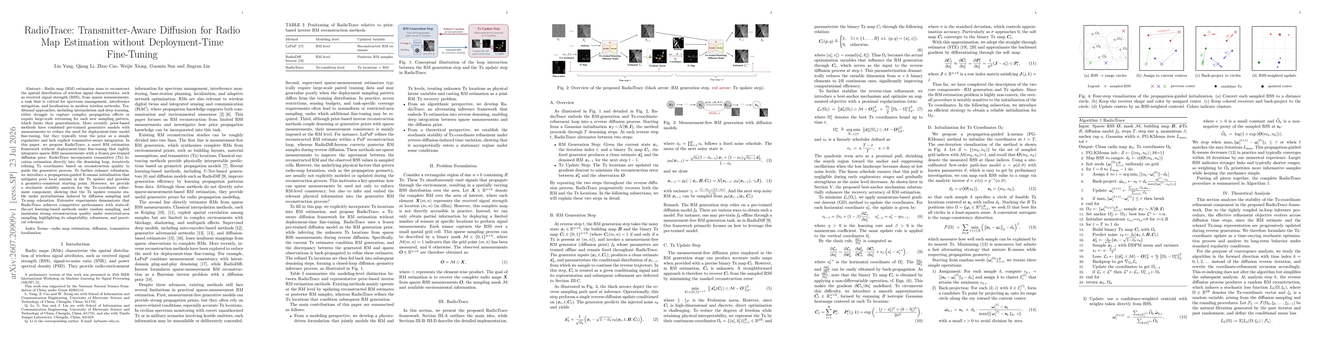 Thumbnail for RadioTrace: Transmitter-Aware Diffusion for Radio Map Estimation without Deployment-Time Fine-Tuning