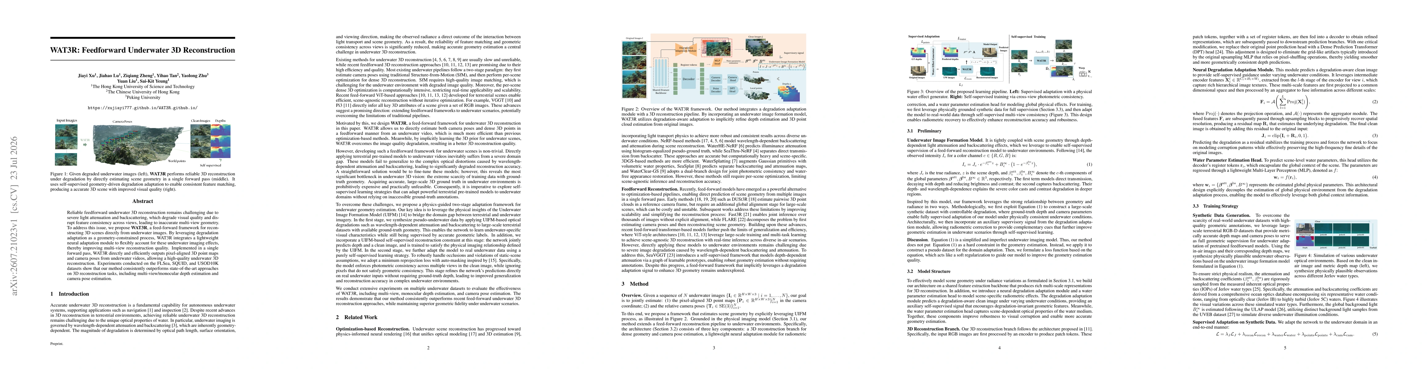 Thumbnail for WAT3R: Feedforward Underwater 3D Reconstruction