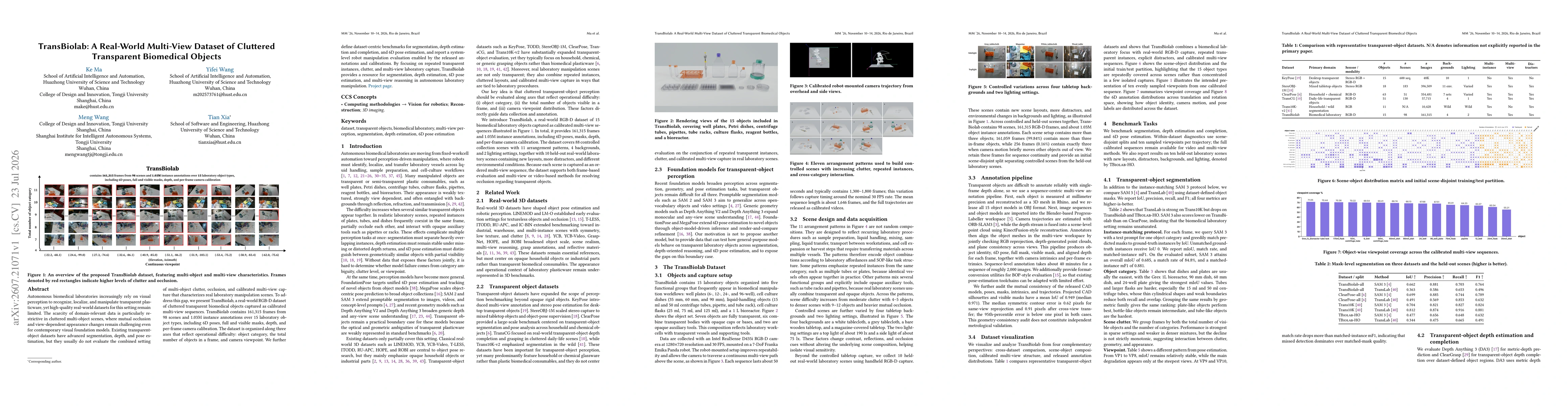 Thumbnail for TransBiolab: A Real-World Multi-View Dataset of Cluttered Transparent Biomedical Objects
