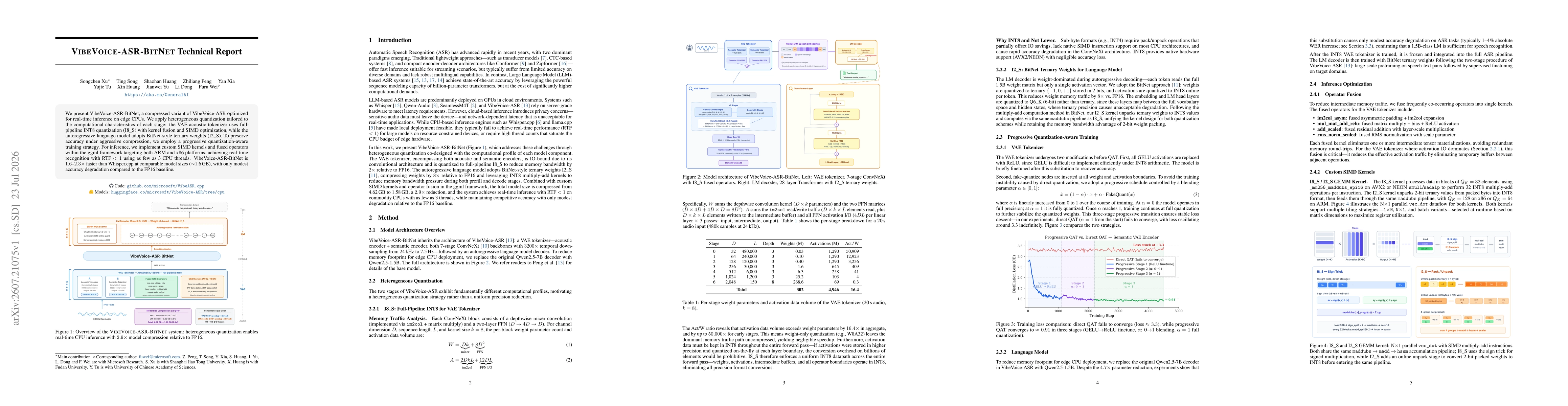 Thumbnail for VibeVoice-ASR-BitNet Technical Report