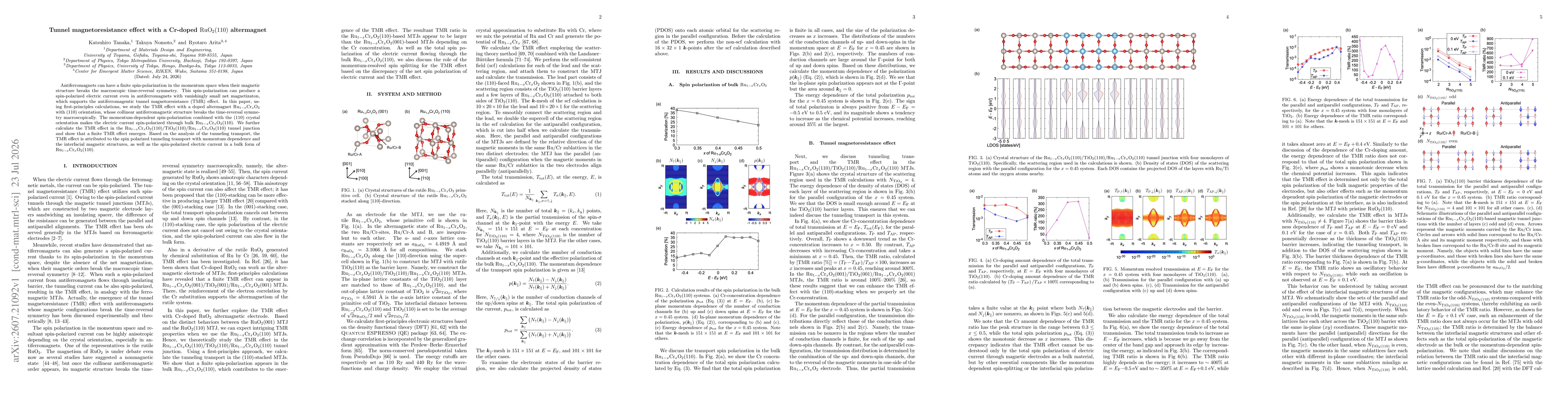 Thumbnail for Tunnel magnetoresistance effect with a Cr-doped $\mathrm{RuO_{2}}(110)$ altermagnet