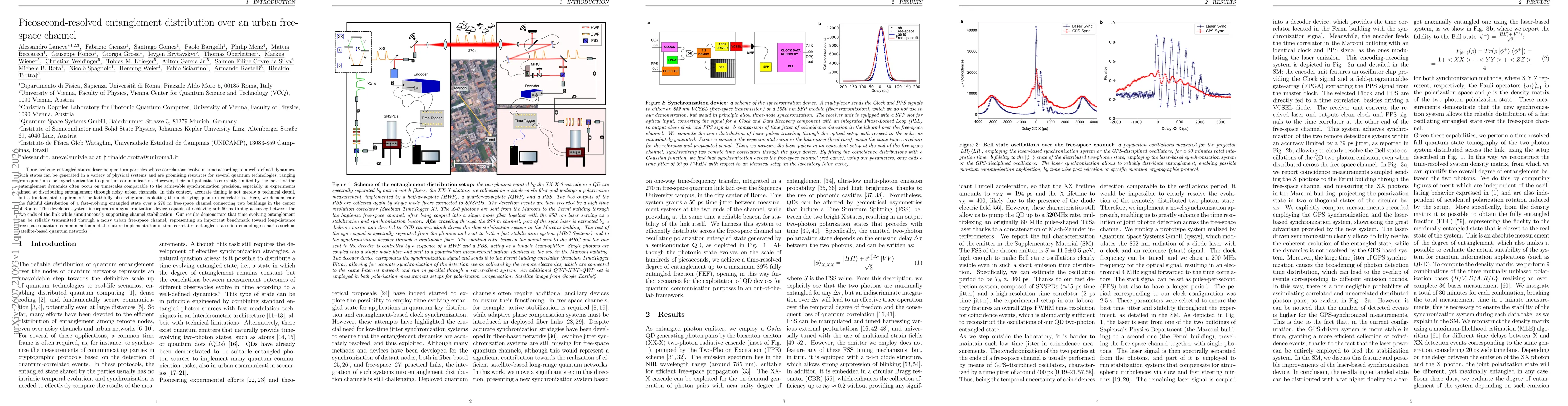 Thumbnail for Picosecond-resolved entanglement distribution over an urban free-space channel